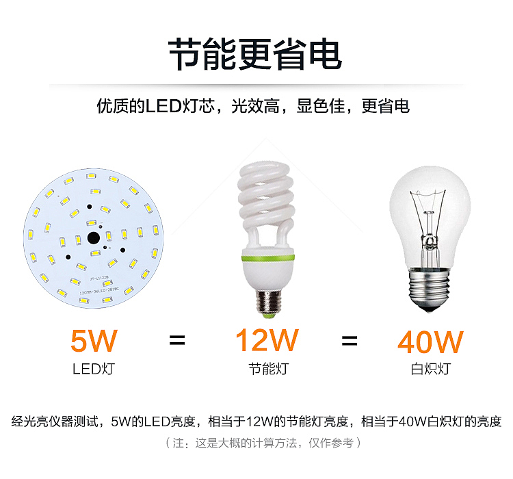 【思谨视觉】顶灯详情页