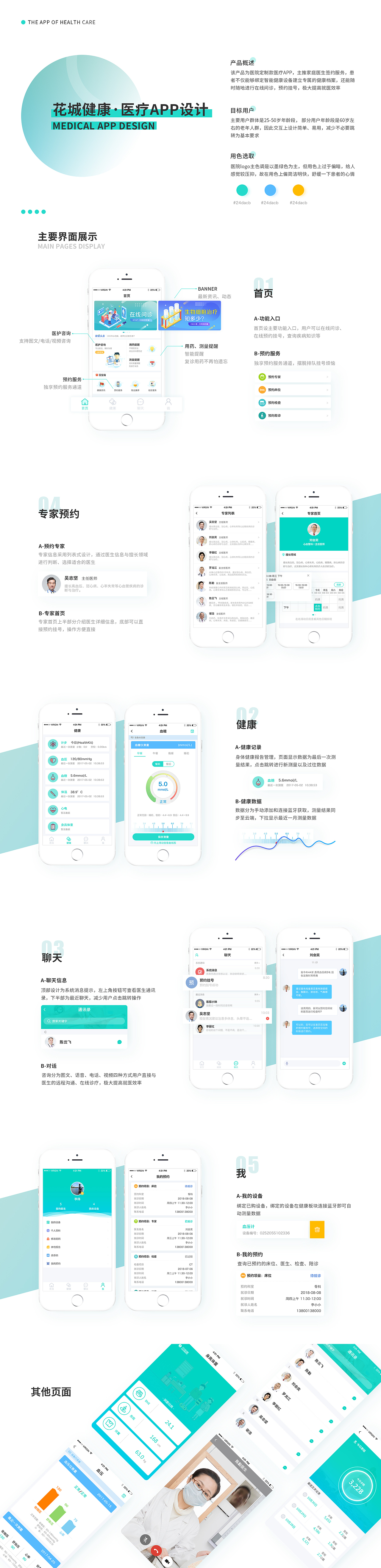 花城健康-医疗APP（图ZMTI2NjkxMjEy） - APP界面 - 站酷设计师宋宋子原创素材 - 站酷ZCOOL