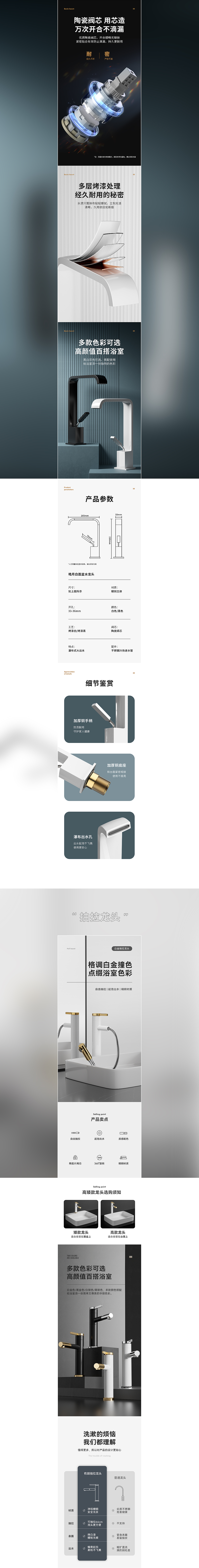 面盆水龙头详情页*2