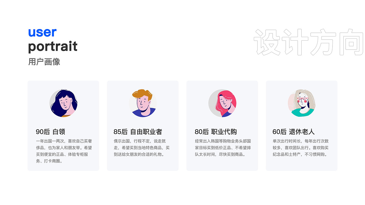 作品集（图ZMjU5NjY0MDI0） - APP界面 - 站酷设计师和风祭雨原创素材 - 站酷ZCOOL