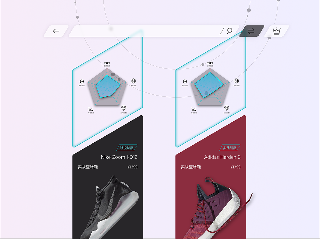 球鞋app 沉浸式体验 ipad端界面习作