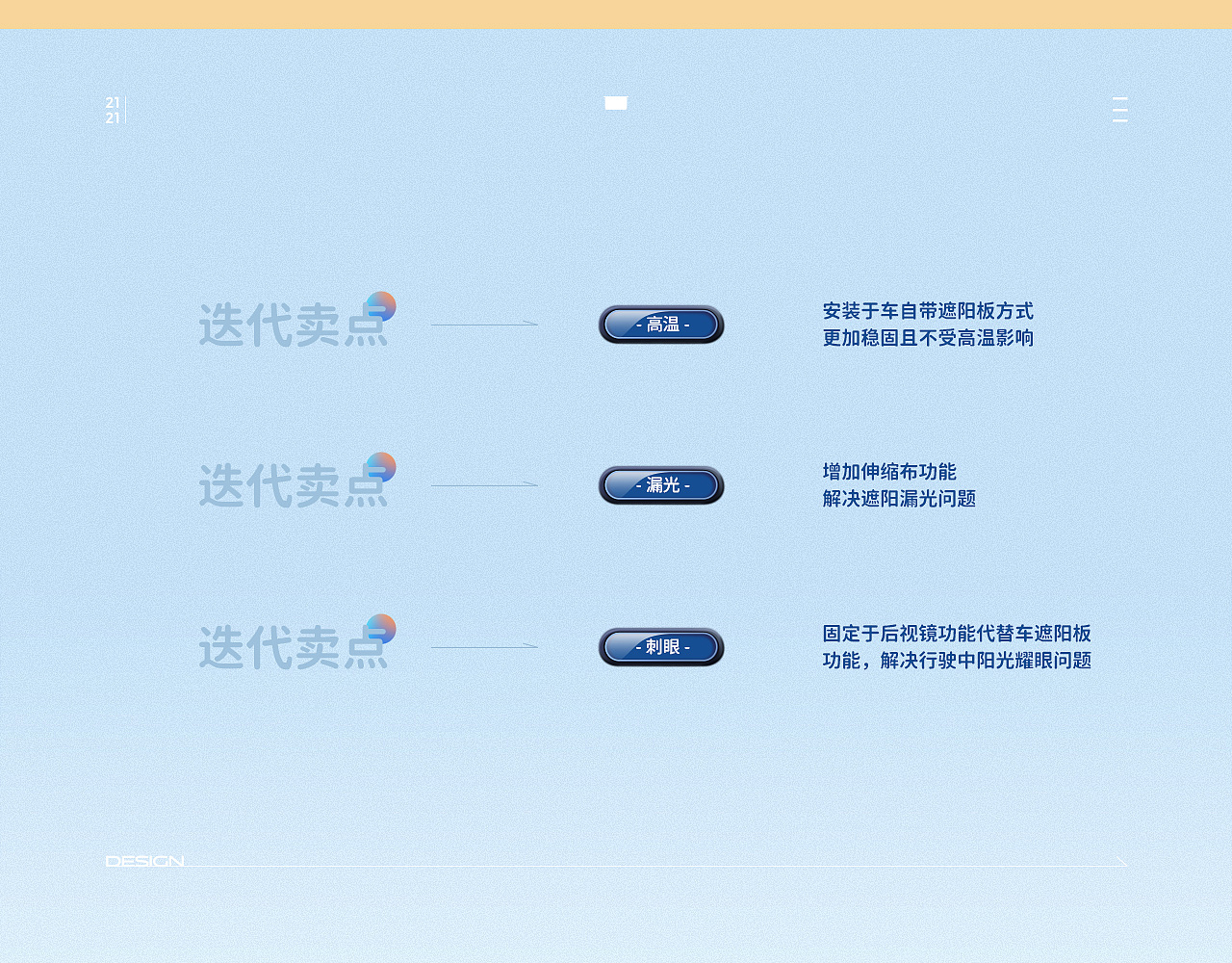 Torras车品视觉提案/详情页x3