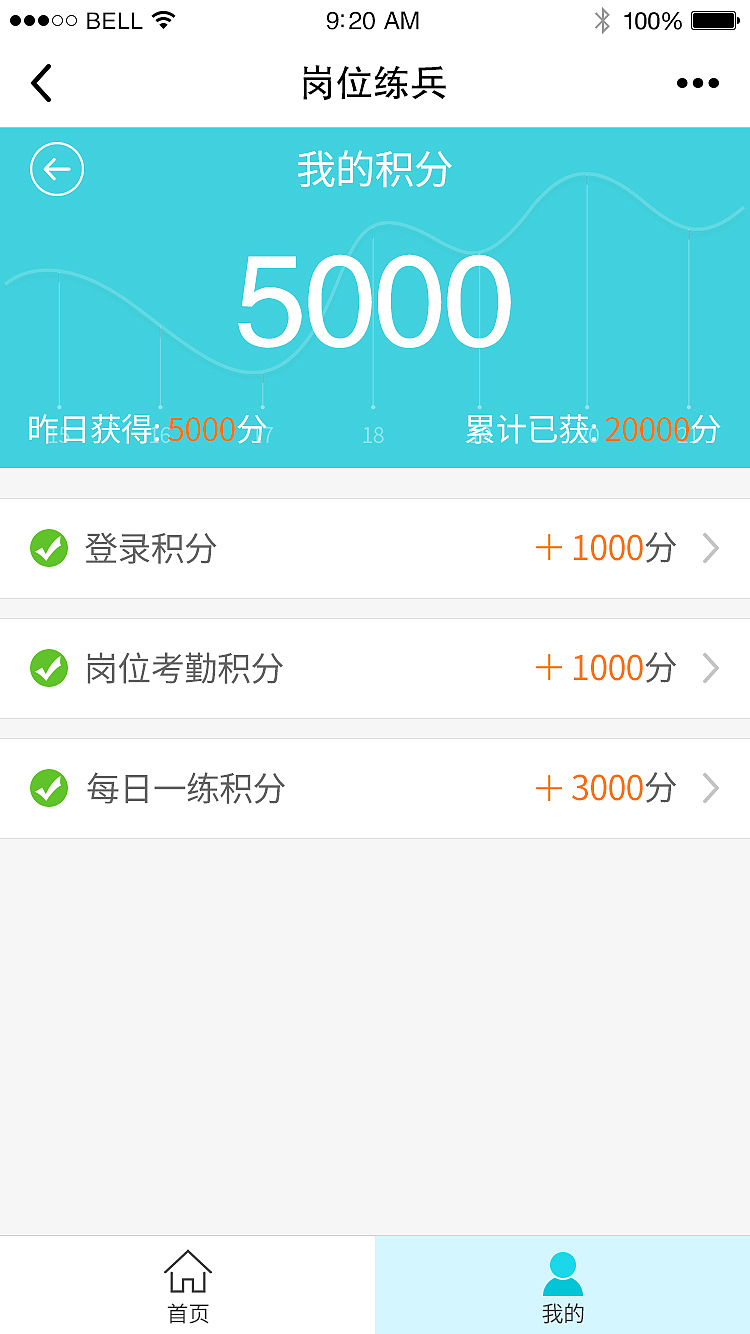 岗位练兵