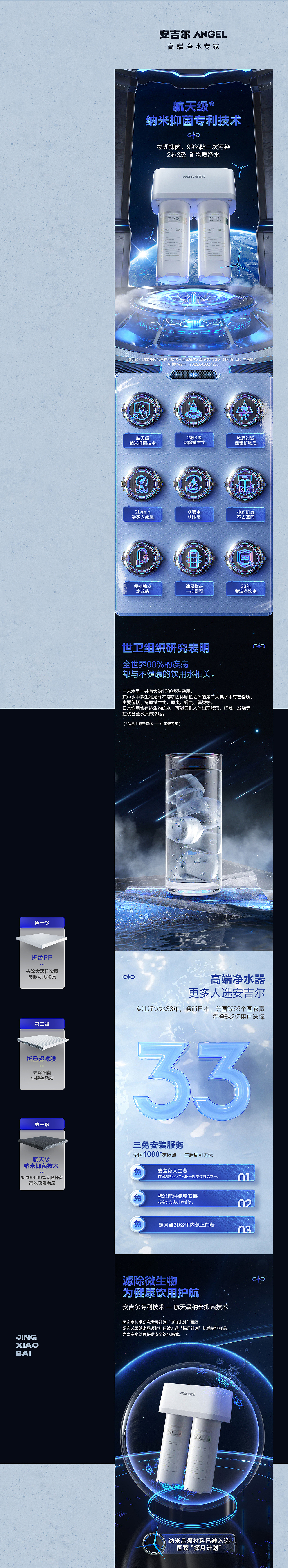 安吉尔2021第一季度设计整理（图ZMjU3NzYzMjY0） - 电商 - 站酷设计师无问视传原创素材 - 站酷ZCOOL