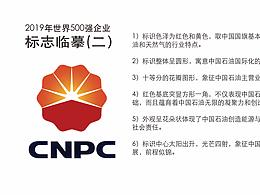 標(biāo)志臨?。?）中石化