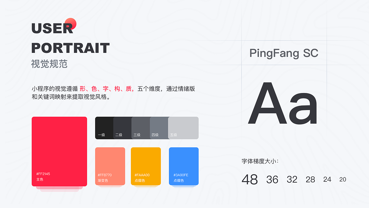 作品集（图ZMjY1NTMzNDU2） - APP界面 - 站酷设计师Janelly原创素材 - 站酷ZCOOL