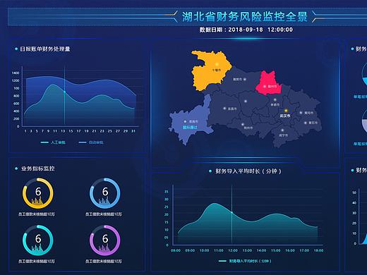 大數(shù)據(jù)展示（個(gè)人主頁(yè)-ZMzEyNzgzMjg=） - 軟件界面 - 站酷設(shè)計(jì)師站著丶別動(dòng)原創(chuàng)素材 - 站酷ZCOOL