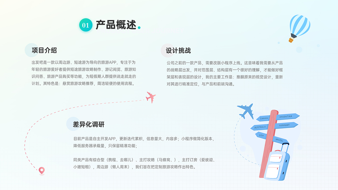 2020年UI设计项目 | 年度汇总