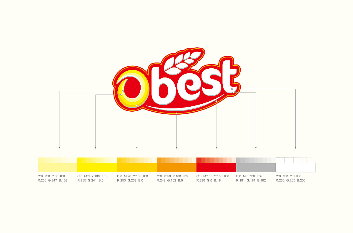 obest饼干品牌包装设计