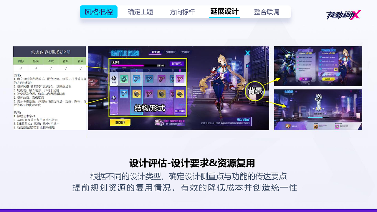 把控力MAX-大型活动设计制胜之法