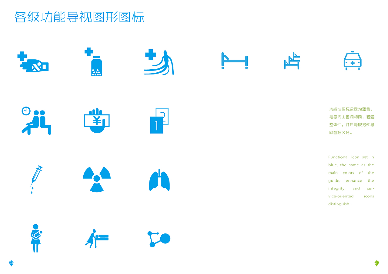 医院不可怕 · 吉林省人民医院医院导视设计方案（图ZMjUxNjQ0MDQ=） - 其他平面 - 站酷设计师翰HEAVEN原创素材 - 站酷ZCOOL