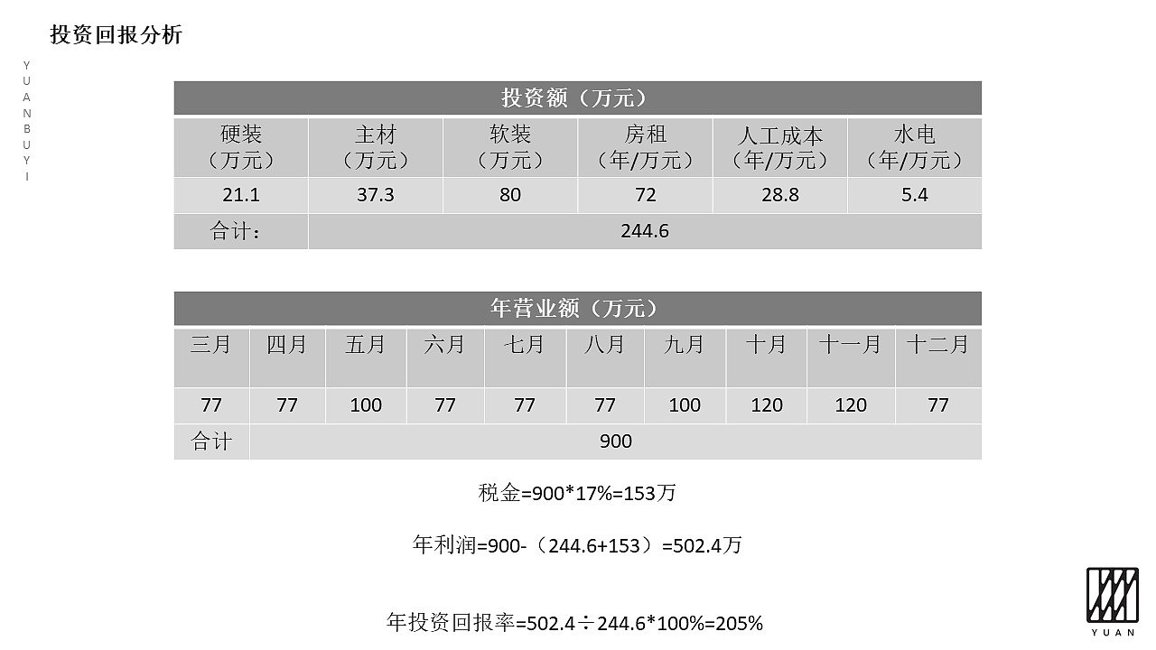 源布艺品牌店铺设计方案