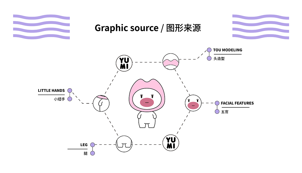 艾克家族-YUMI（圖ZMjU4MjgxOTc2） - 商業(yè)插畫 - 站酷設(shè)計師艾克家族原創(chuàng)素材 - 站酷ZCOOL