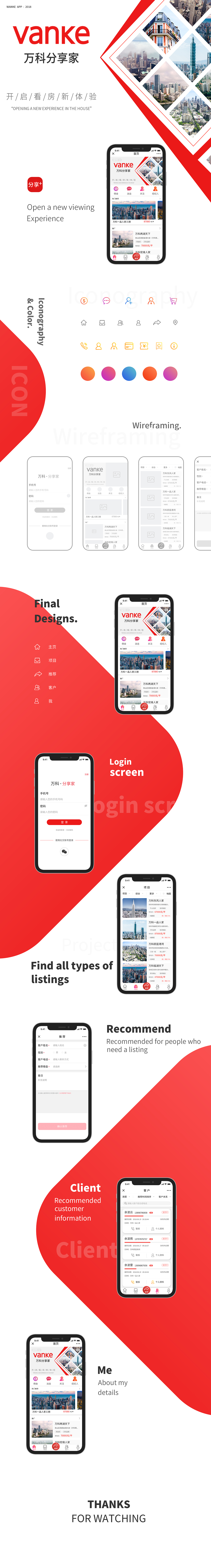 万科分享家（图ZMTI4MzU5ODUy） - APP界面 - 站酷设计师HandsomeSheep原创素材 - 站酷ZCOOL