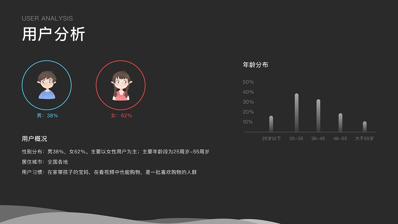 365阅读（图ZMjYxOTc2NDU2） - APP界面 - 站酷设计师钱逸QY原创素材 - 站酷ZCOOL