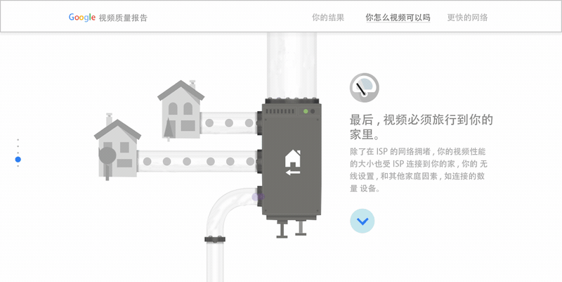 AE作品（图ZMTc3MTUzNDQ4） - 动效设计 - 站酷设计师宁柠檬原创素材 - 站酷ZCOOL