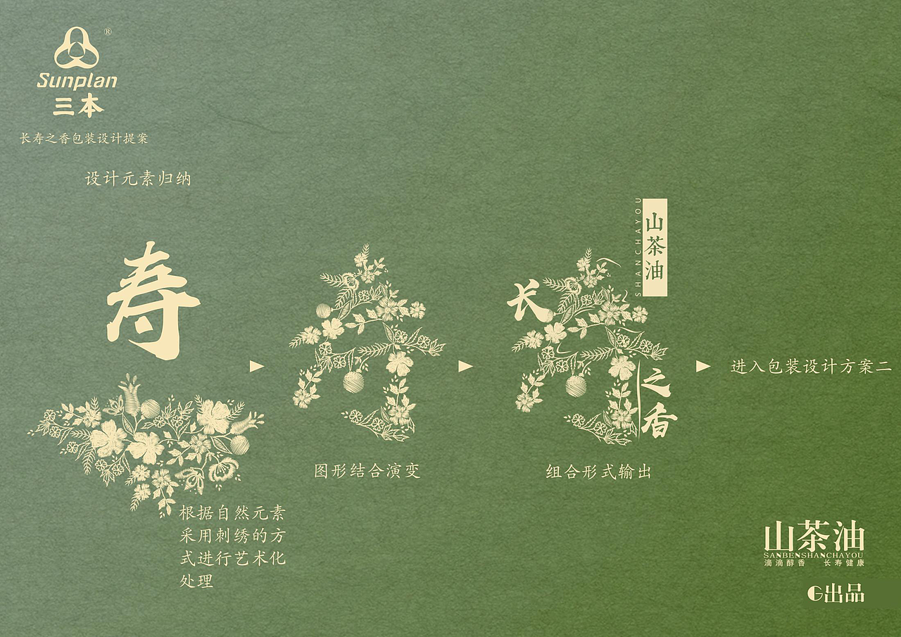 三本山茶油包装设计案例
