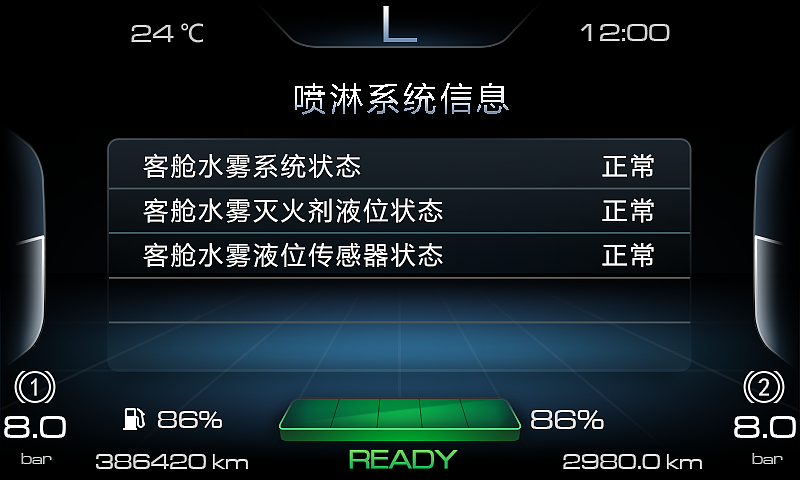 七寸组合仪表设计