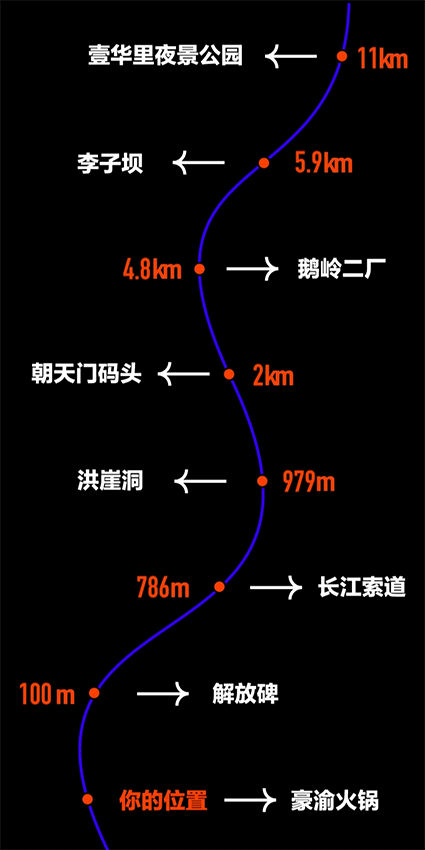 豪渝火锅潮流概念店丨ABD案例(图ZMjY3MjM2ODI0) - 品牌 - 站酷设计师ABD品牌策略设计原创素材 - 站酷ZCOOL