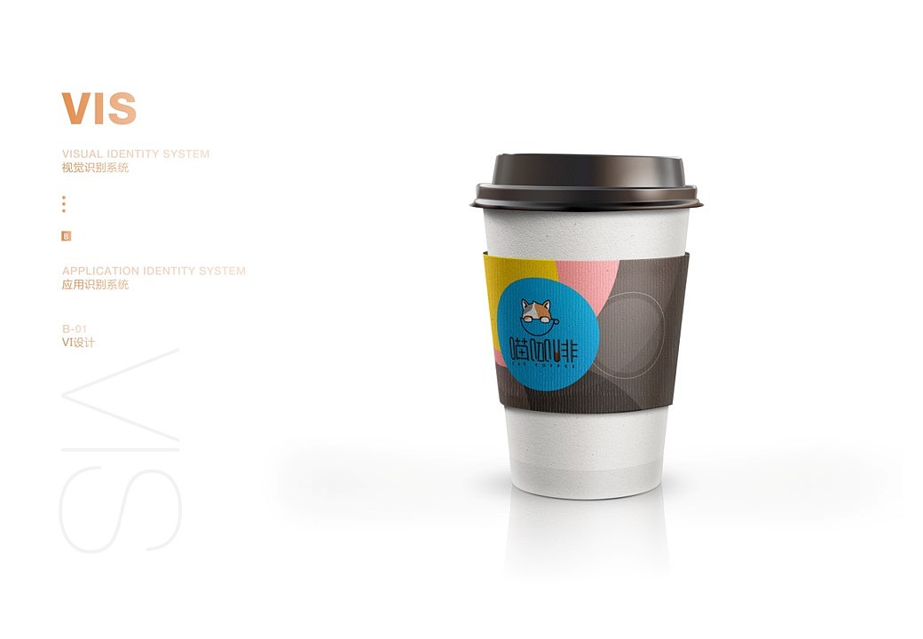 喵咖啡VI