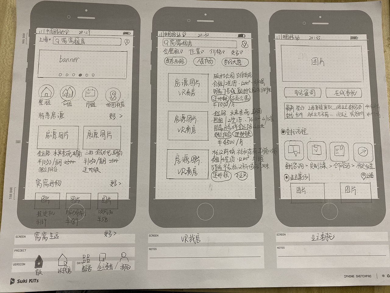 窝窝租房-手绘版线框图（图ZMTg5MTM0ODY4） - APP界面 - 站酷设计师芭乐的可乐原创素材 - 站酷ZCOOL
