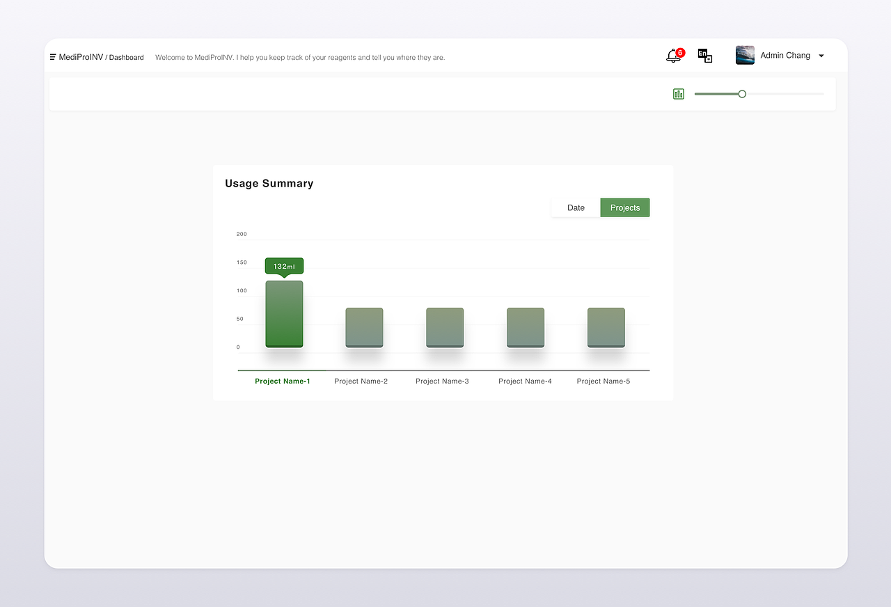 数据图表设计(一)