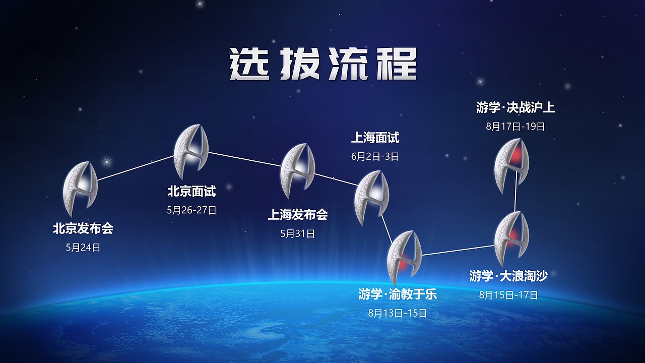 黑科技工作室-海尔金控2019校招（图ZMTM4MzYyMTIw） - PPT/Keynote - 站酷设计师万能的小黑原创素材 - 站酷ZCOOL