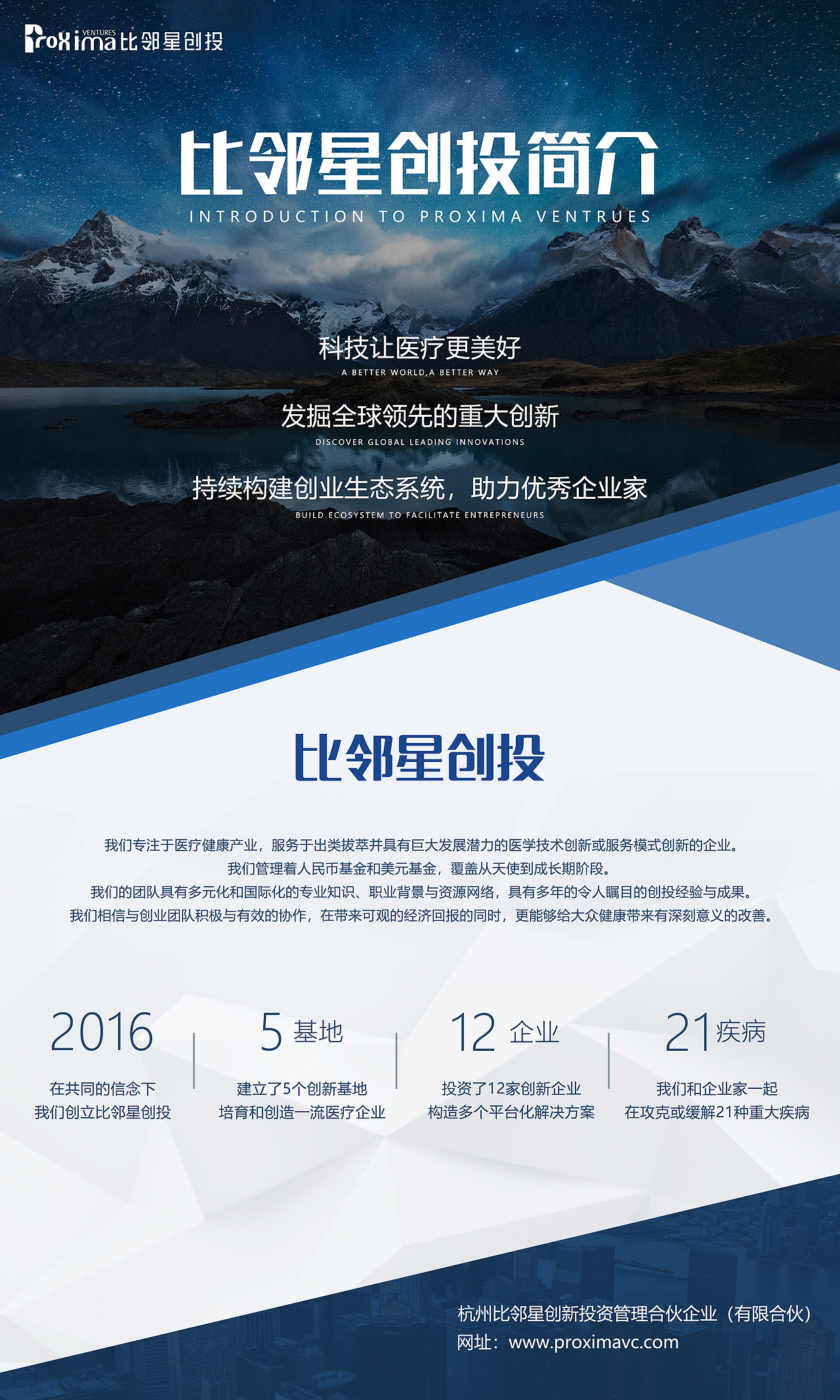 比邻年创投年会海报设计（图ZMTE0MzMwMDIw） - 海报 - 站酷设计师我的1901原创素材 - 站酷ZCOOL