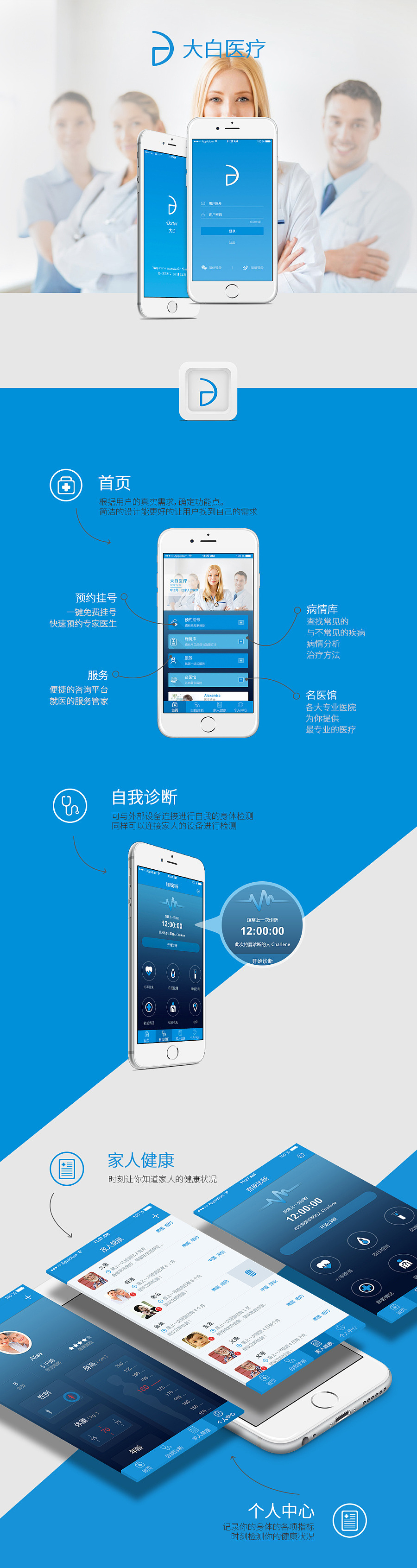 医疗app（图ZMTE4MjM5ODQw） - APP界面 - 站酷设计师l_knight原创素材 - 站酷ZCOOL