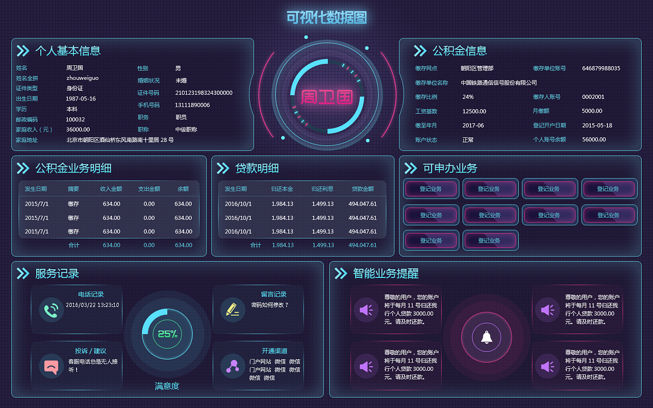 数据可视化|UI|软件界面|桃复花 - 原创作品 - 站