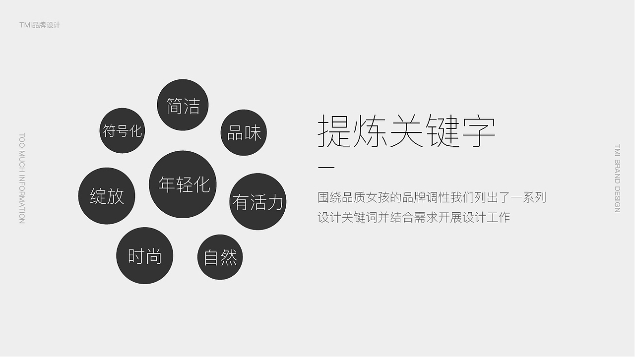 QUALITY GIRL 美妆品牌（图ZMTc2MjE0OTE2） - 品牌 - 站酷设计师李世鸿原创素材 - 站酷ZCOOL