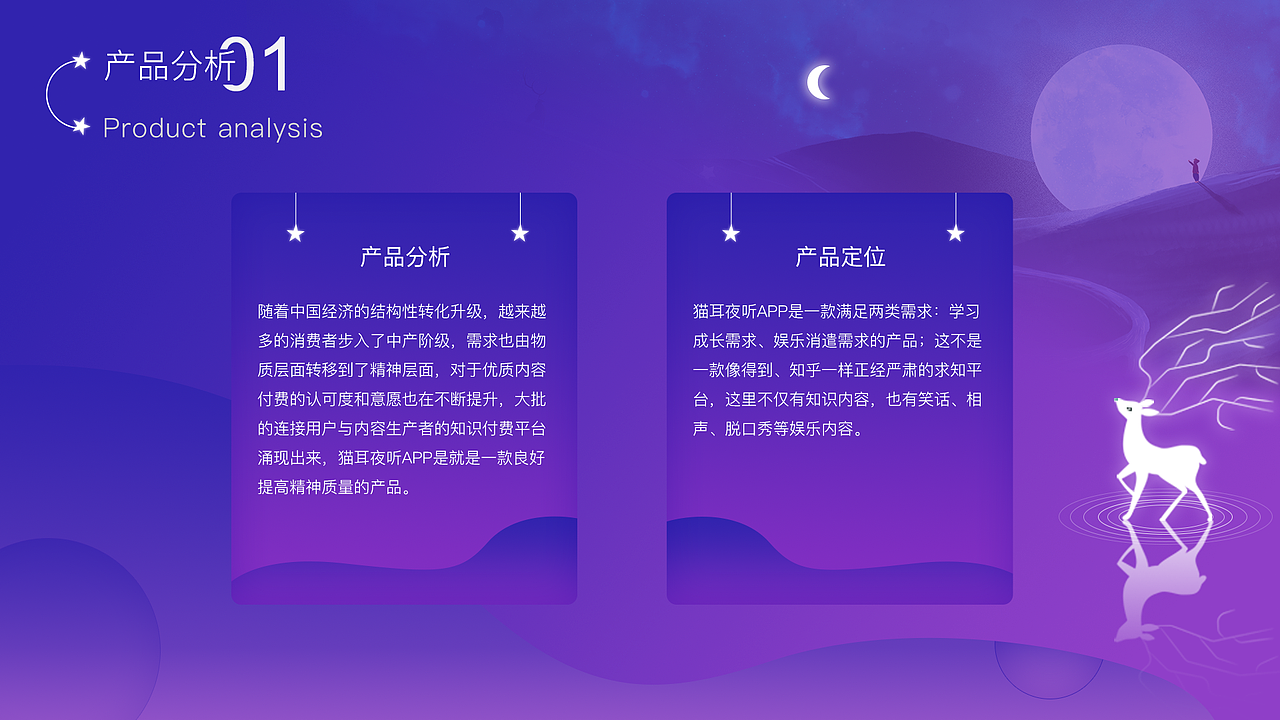 猫耳夜听APP改版设计