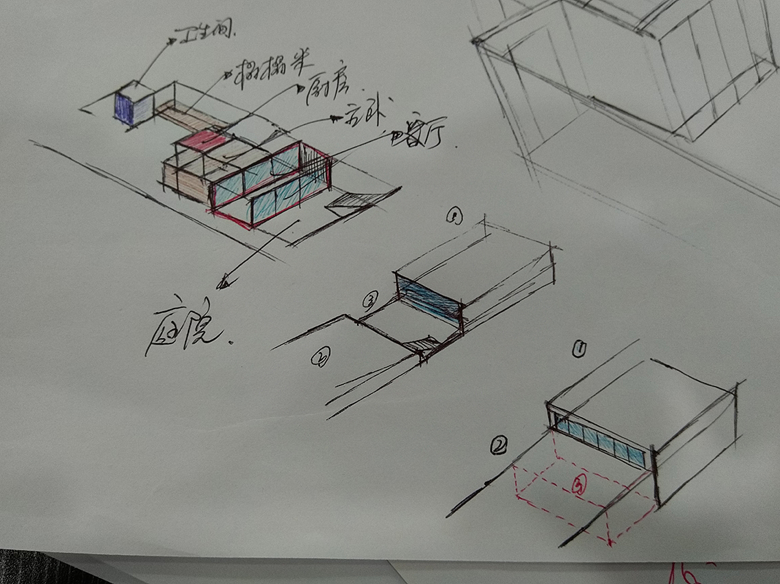 在能看見天安門的露臺上給業主畫的,她說看懂了,後來我覺得她根本沒看懂