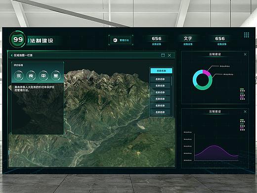 林業(yè)數(shù)據(jù)分析平臺（個人主頁-ZMzAwMTY5MTI=） - 軟件界面 - 站酷設(shè)計師lianganqingfeng原創(chuàng)素材 - 站酷ZCOOL