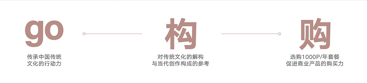 【懿品博悟】中国传统纹样在雕刻上的魅力展现