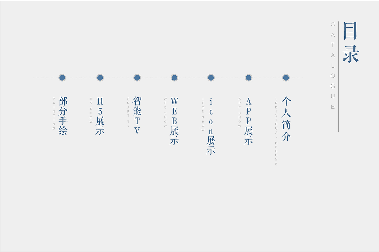 作品集（图ZNjk1NzcwNTY=） - PPT/Keynote - 站酷设计师木木可_原创素材 - 站酷ZCOOL