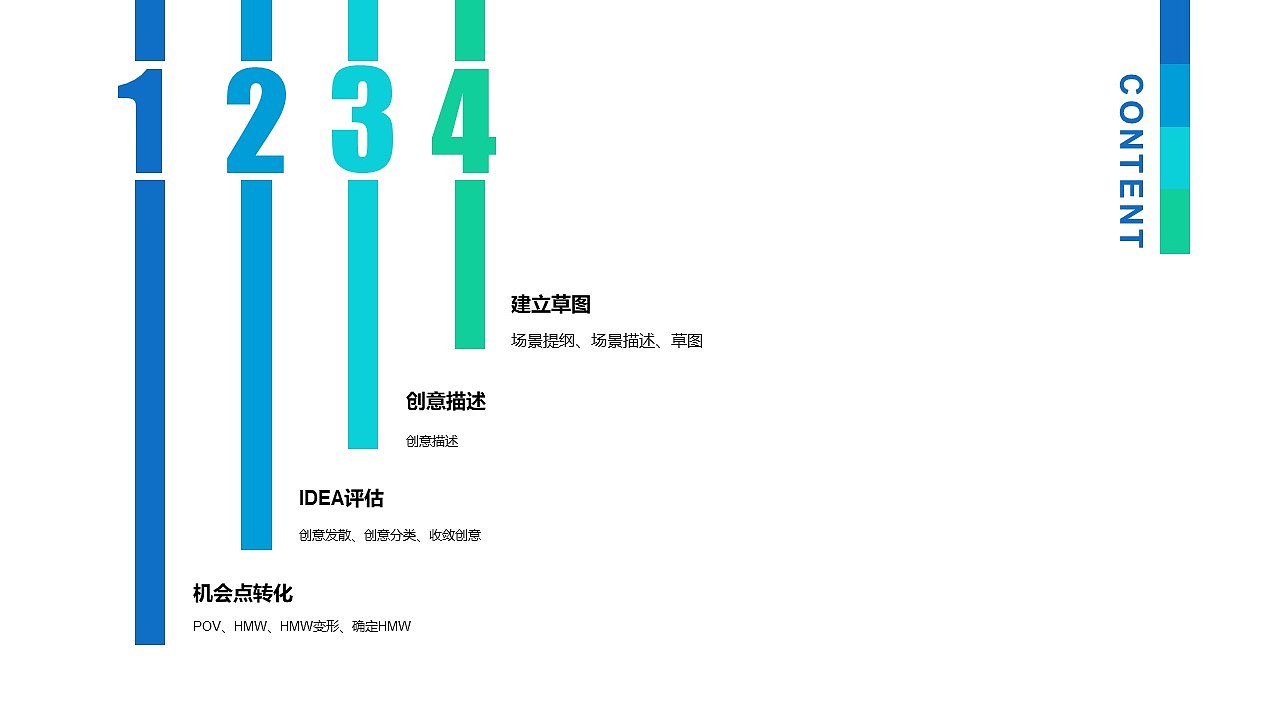 QQ音乐创意方法及分析（图ZMjUxMzUwNDQ0） - 其他 - 站酷设计师阿布Gab原创素材 - 站酷ZCOOL