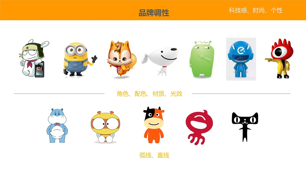 超级IP形象设计、吉祥物设计（图ZMTg3MjEyMDE2） - IP形象 - 站酷设计师乐水设计原创素材 - 站酷ZCOOL