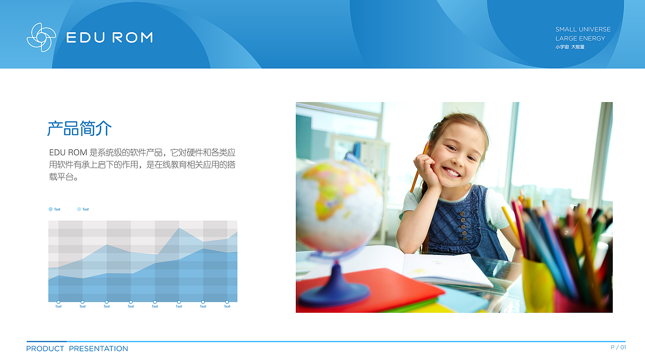 品牌VI应用部分(2015)