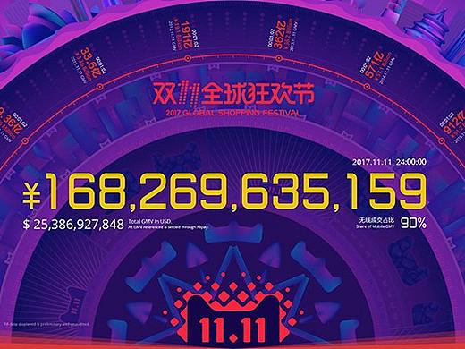 百变魔幻，流光溢彩——2018天猫双11媒体大屏