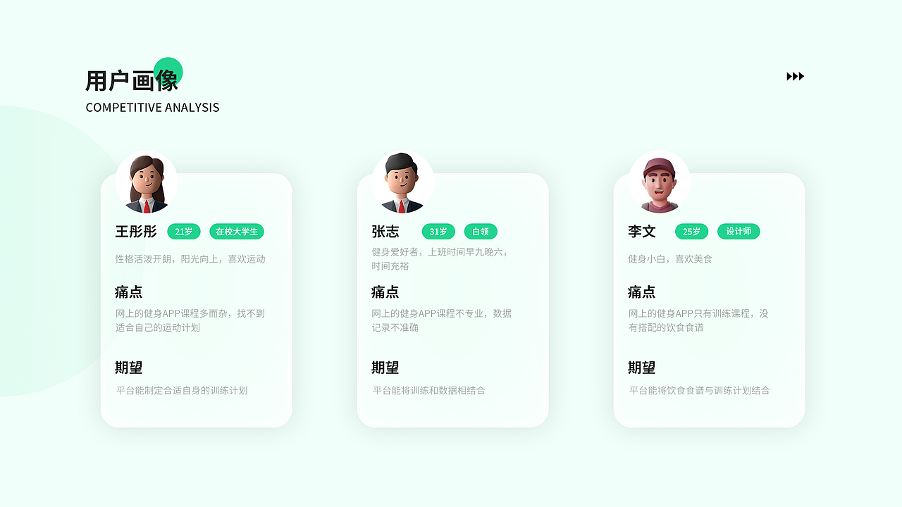 健身APP（图ZMzA0MzQ4Njc2） - APP界面 - 站酷设计师cy勇原创素材 - 站酷ZCOOL