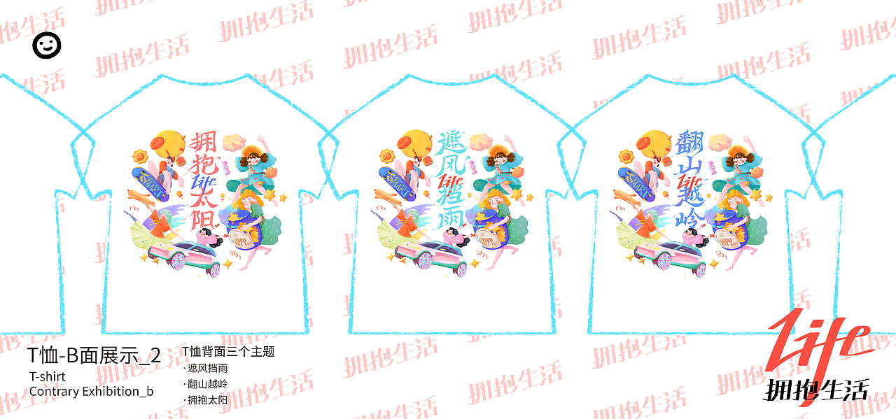 Smartidea-拥抱生活,拥抱对立