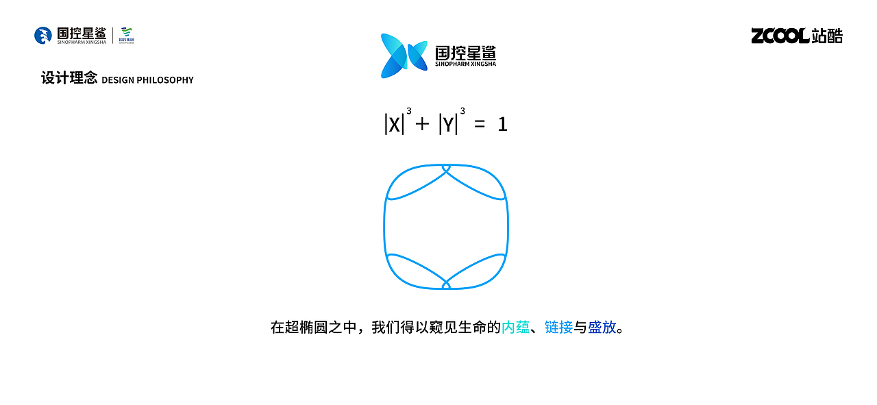 内蕴，链接与盛放——国控星鲨LOGO升级（图ZMjk3MTAzMzAw） - Logo - 站酷设计师奇奇奇路原创素材 - 站酷ZCOOL