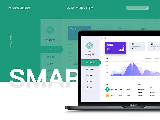 SMART智能家居后台+网页展示