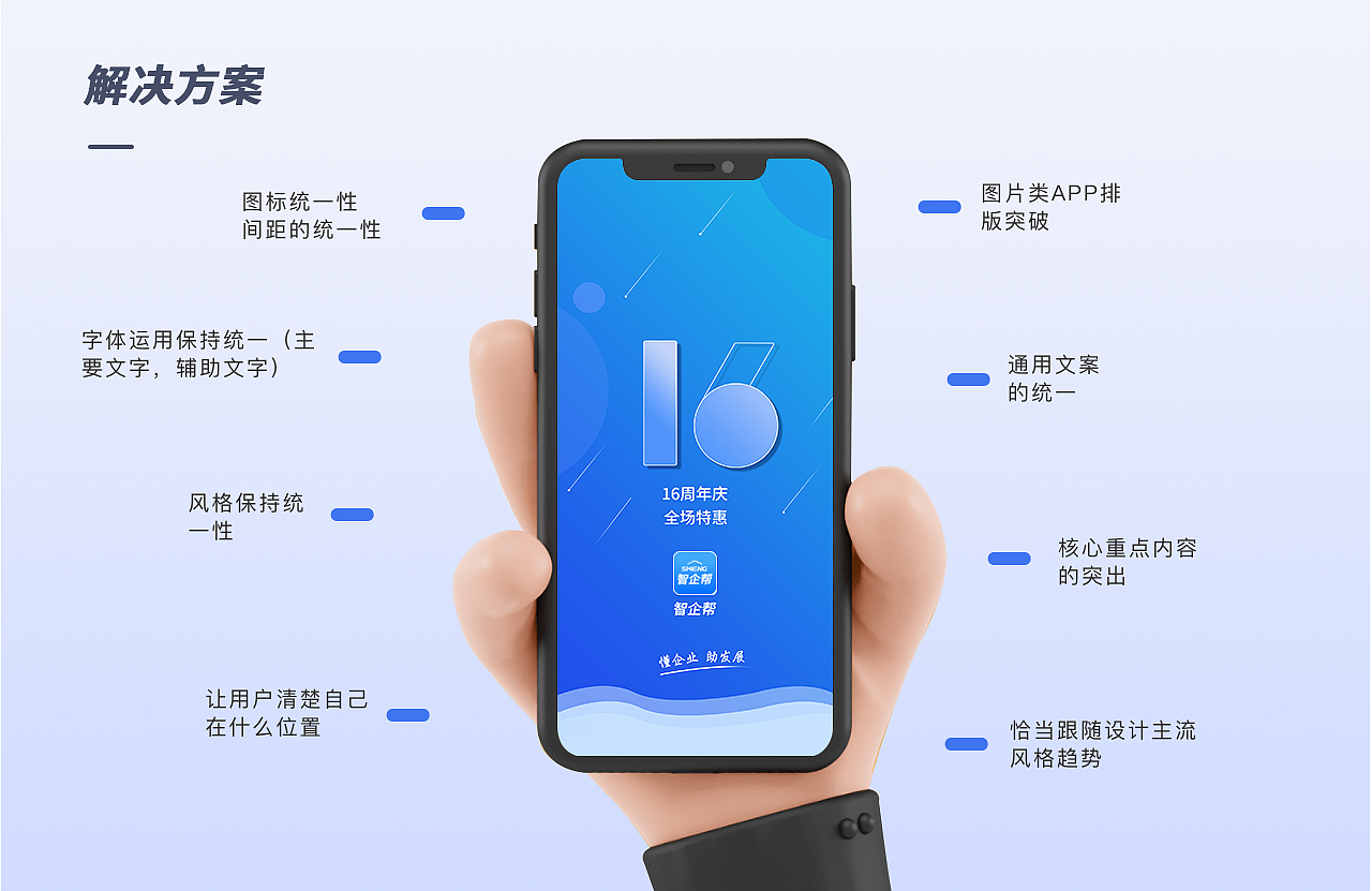 UI设计-2021项目复盘