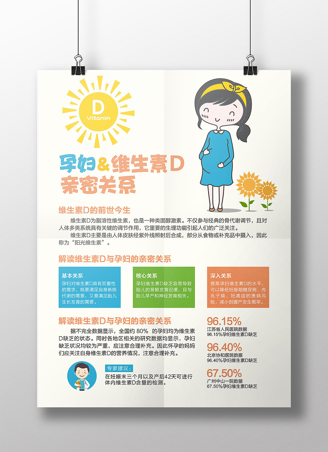 也就几张海报而已