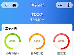 政务工单处置平台小程序