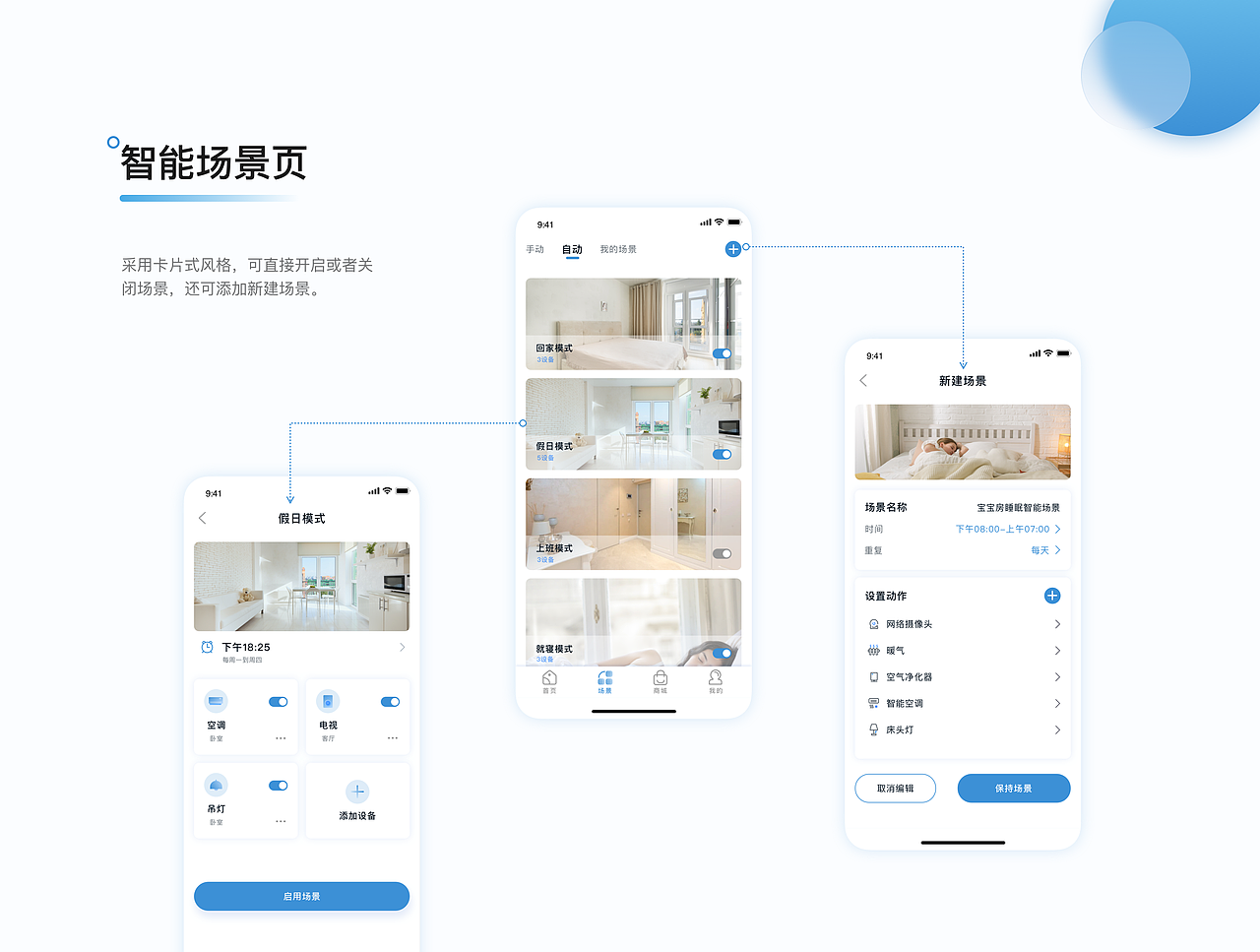 逸家智慧家居