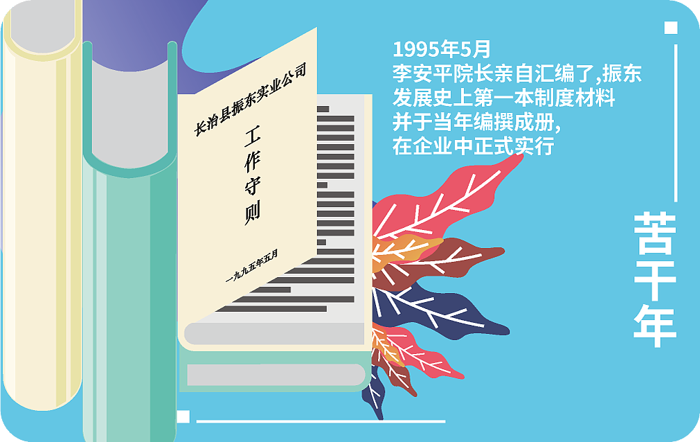 振东编年史一卡通（图ZMjkyOTk0MTc2） - 品牌 - 站酷设计师大关撩画原创素材 - 站酷ZCOOL