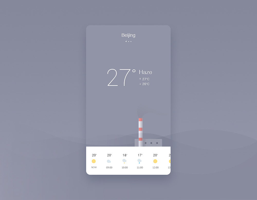 UI/平面／图形临摹练习（图ZODQ5NDk4NjQ=） - APP界面 - 站酷设计师momoroll原创素材 - 站酷ZCOOL